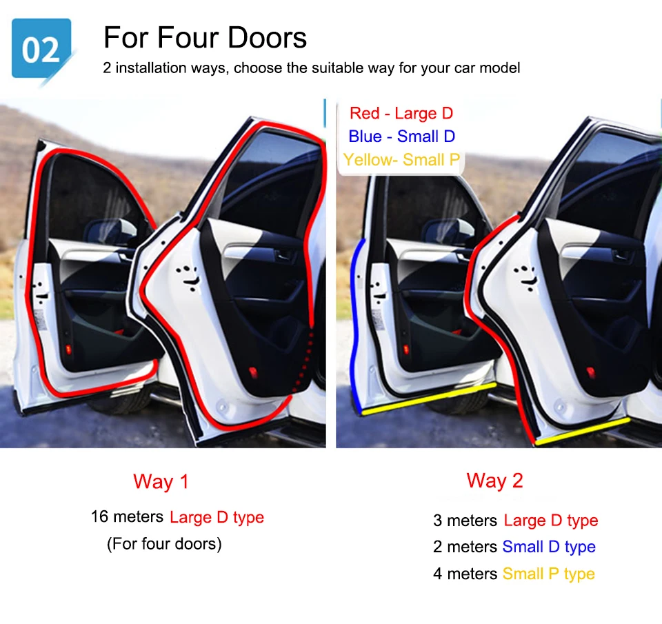 10 метров большой D столб Резиновые Авто уплотнения Уплотнительные полосы отделка для окна двери края капота Крышка Багажника звукоизоляционные пылезащитные
