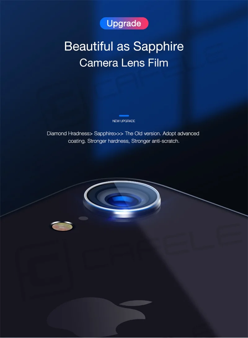 3. Camera Lens Screen Protector For iPhone Xr