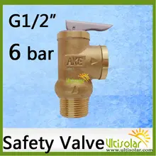 6 бар предохранительный клапан YA-15 1/" AKE 0.6Mpa Sentrol Tech предохранительный клапан давления