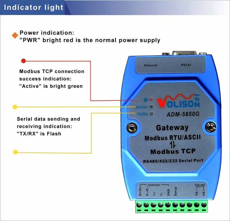 MODBUS RTU to Modbus TCP (7)