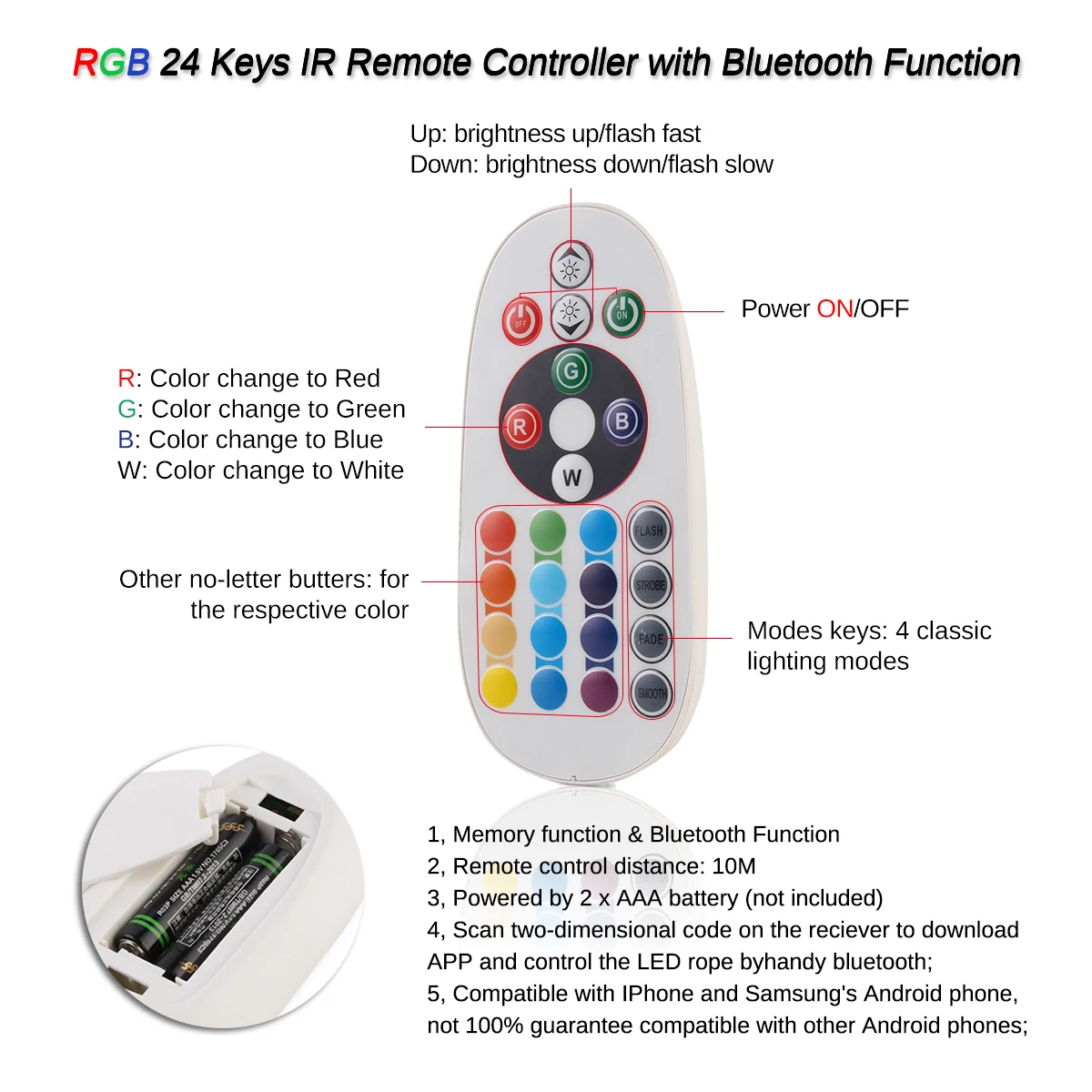 ЕС/Великобритания Plug Bluetooth дистанционный контроллер RGB цвет 24 кнопки небольшой с инфракрасным пультом управления контроллер для 50