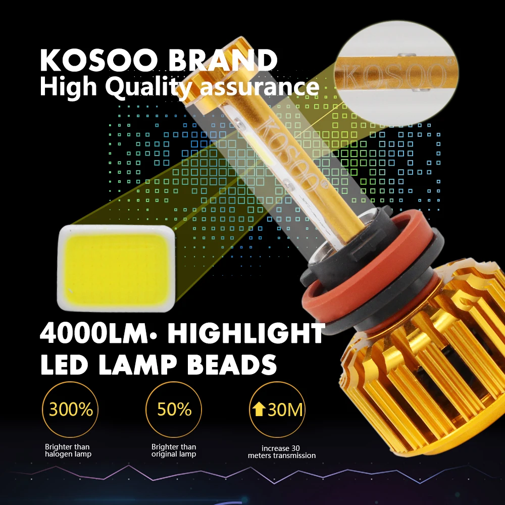 KOSOO K6 9005 9006 H11 H4 880 9012 H1 H3 H7 авто светодиодный головной светильник лампы 8000LM Автомобильный светодиодный DIY Цвета и противотуманных фар с возможностью креативного светильник для укладки волос