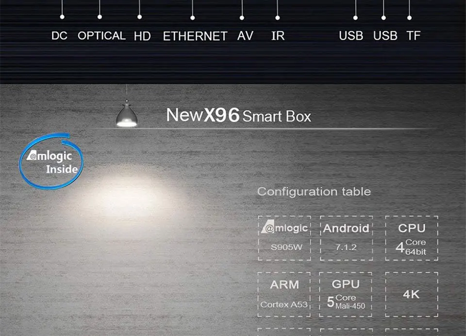 COOLJIER X96 Смарт ТВ приставка Android 7,1 wifi четырехъядерный ТВ приставка s905w 1 Гб 2 Гб ОЗУ 8 Гб 16 Гб ПЗУ 4K медиаплеер X96W телеприставка