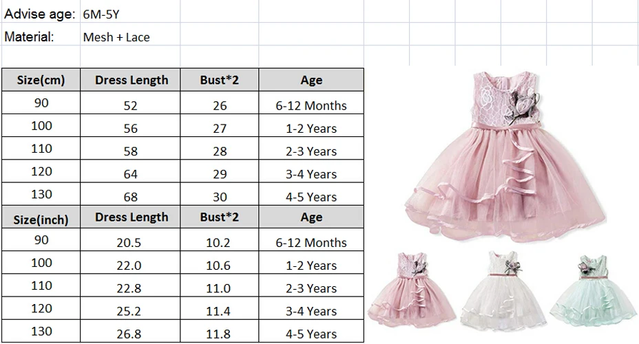 Милое детское платье принцессы для маленьких девочек розовое платье с цветочным принтом без рукавов, с лентами Платье с поясом нарядное кружевное платье с пачкой из сетки, зеленый, розовый и белый цвет, От 6 месяцев до 5 лет