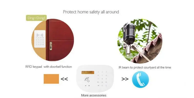 RFID keypad with doorbell function.jpg