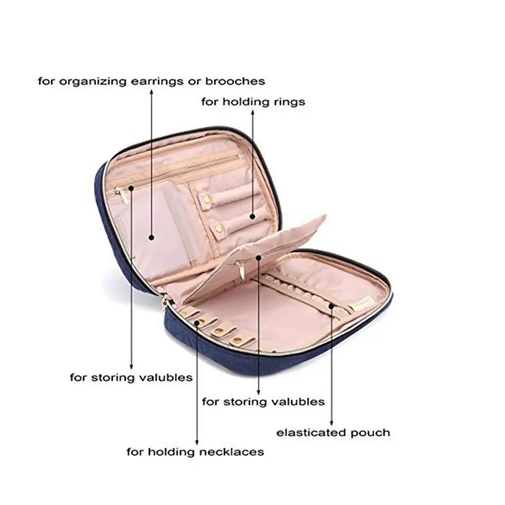 Вместительная сумка для хранения ювелирных изделий, колье, переносная сумка для путешествий, серьги, кольцо, органайзер, женский браслет, ювелирный коллекционный чехол