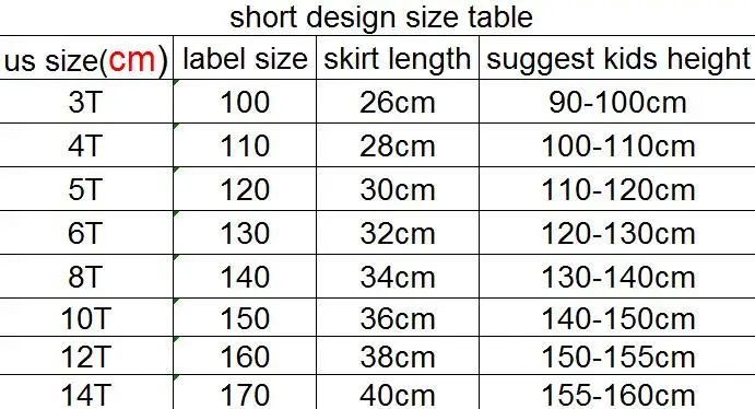 size1