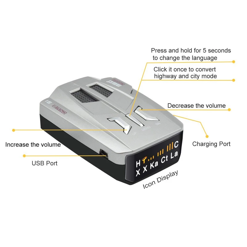 Car Radar Detector (2)