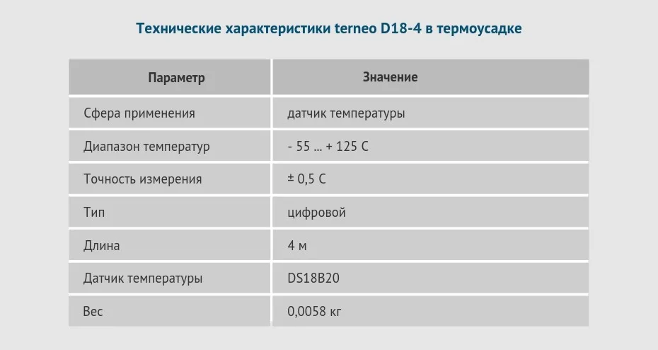 Terneo D18-4 - цифровой датчик температуры в термоусадке для работы с терморегуляторами для теплого пола, электрического котла, систем