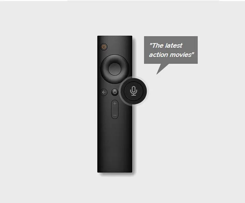 

Replacement Remote Control for Xiaomi Bluetooth 4.0 Smart Mi TV 3 Display Xiao Mi Smart TV Box