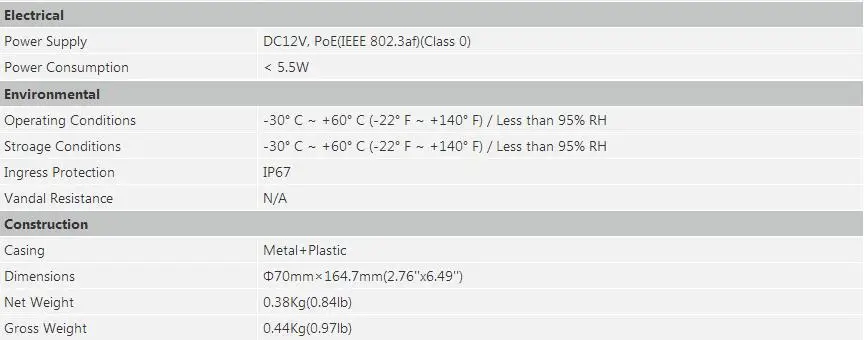 Dahua IP камера 4MP IPC-HFW1431S камера безопасности с POE сетевая камера