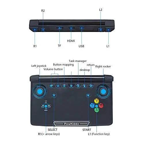 5 дюймов Android портативная игровая консоль для GBA аркадная NDS Ретро Double Rockers 3