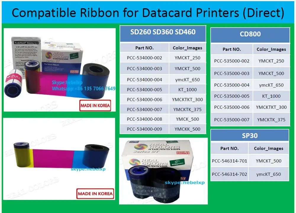 Datacard SD260 CD800 Printer Ribbon
