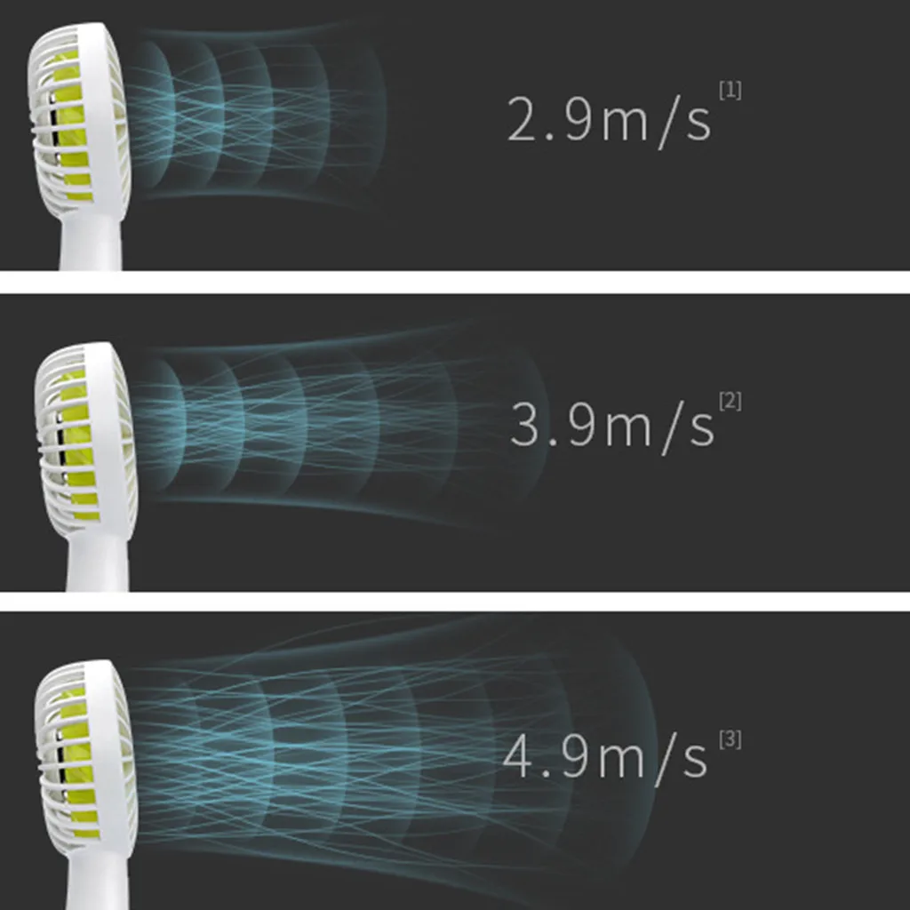 CARPRIE Многофункциональный перезаряжаемый портативный вентилятор с питанием от USB 4000 мАч, портативный мини-вентилятор для офиса и путешествий на открытом воздухе
