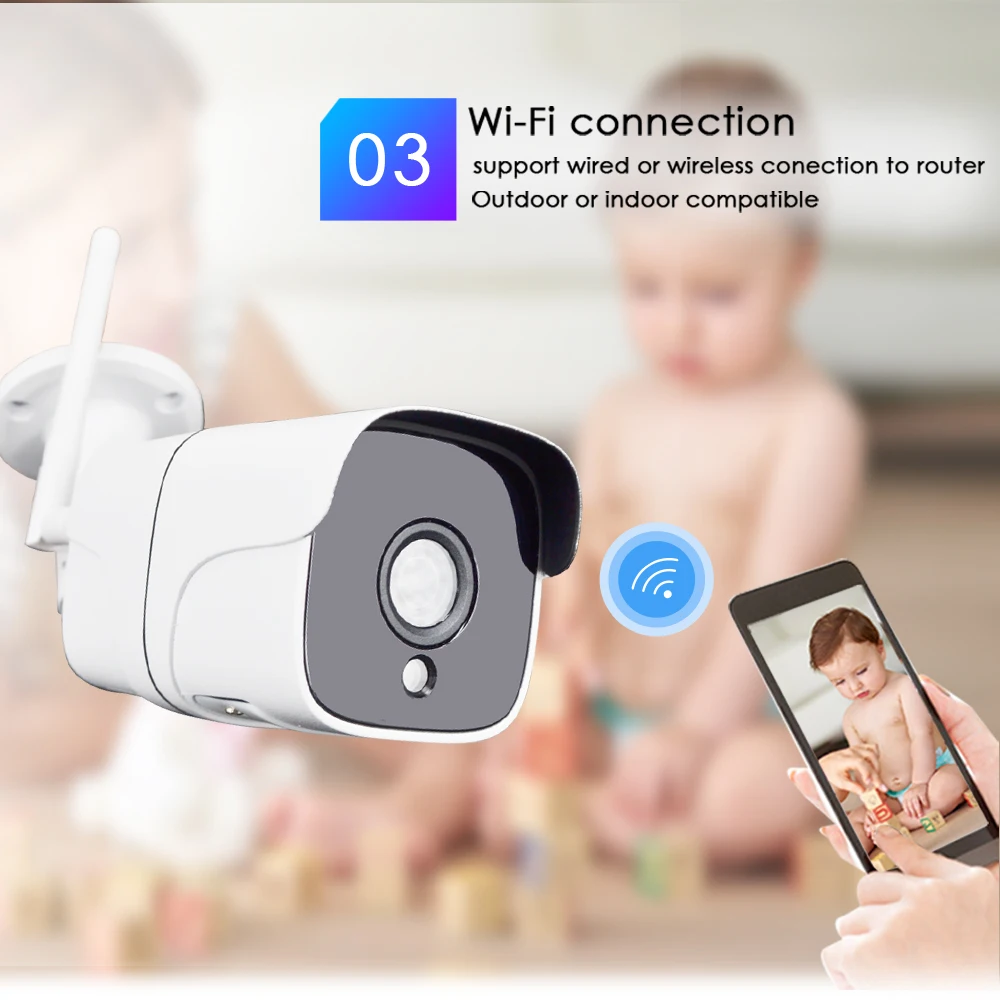 CTVMAN камера IP Wifi HD 1080p Беспроводная ip наружная Водонепроницаемая ночного видения