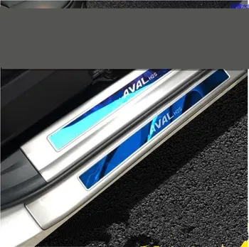 

Stainless Steel Threshold Bar For Great Wall Haval H2S AA039