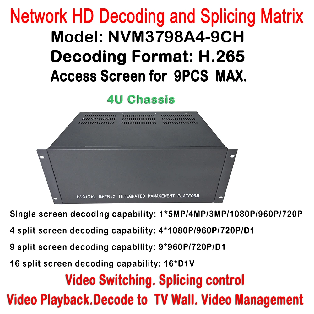 

4U 5MP IP Camera H.265 Security Video Decoder For 9ch Monitor Display,Split 1/4/9/16 Screen