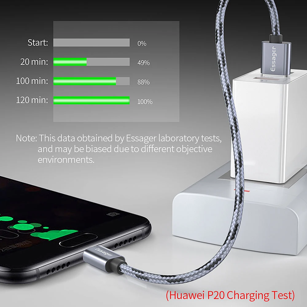 Essager USB نوع C كابل 3 m لسامسونج Xiaomi Redmi ملاحظة 7 K20 برو الهاتف المحمول سريع تهمة USBC نوع-c سلك الحبل USB-C شاحن