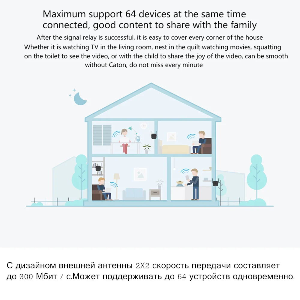Оригинальный беспроводной смарт усилитель Xiaomi Pro 300 Мбит/с Wi Fi ретранслятор