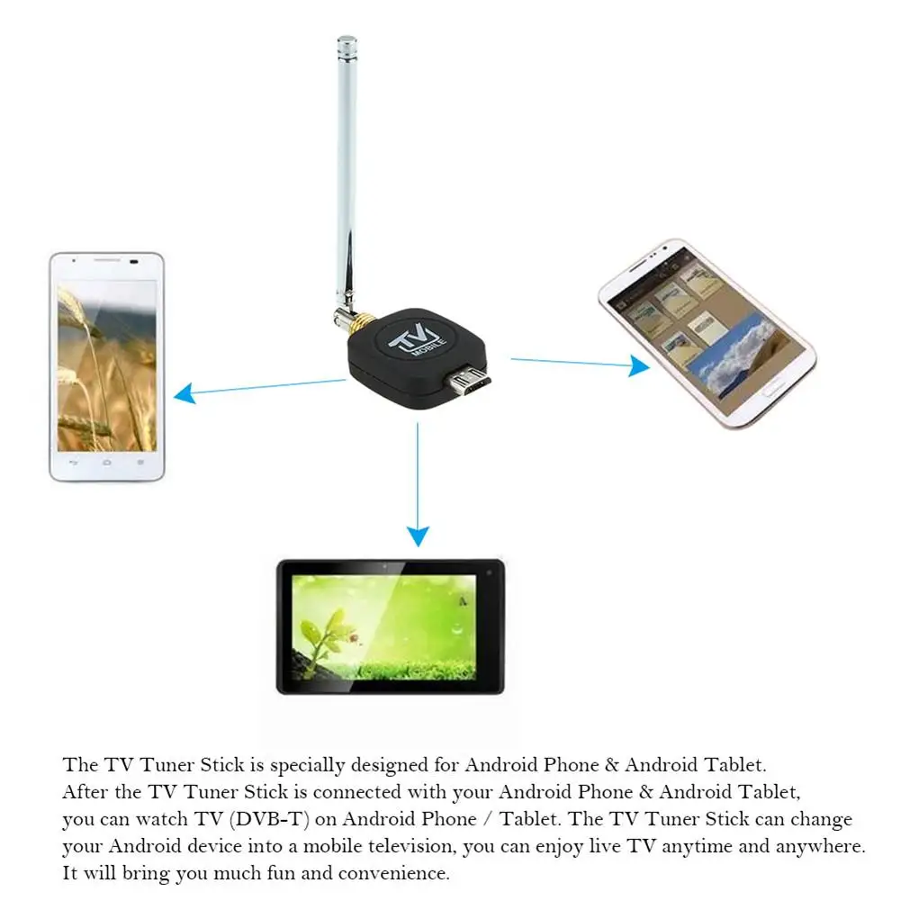 Высокое качество HD tv Mini DVB-T спутниковый ТВ приемник тюнер мини черная антенна для Android