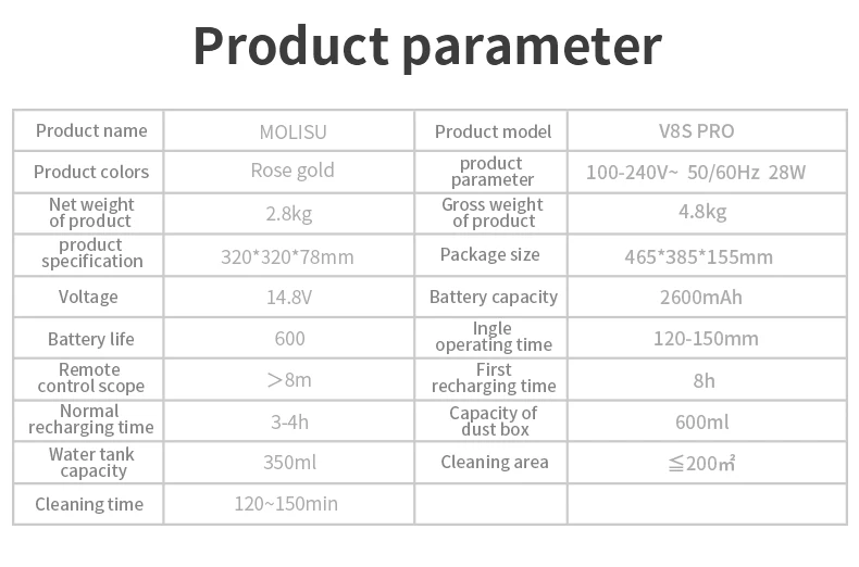 2019 2 in 1 Hot V8S pro ROBOT VACUUM CLEANER Intelligent navigation 2000 Pa suction Electronic water tank sweep Dry and wet