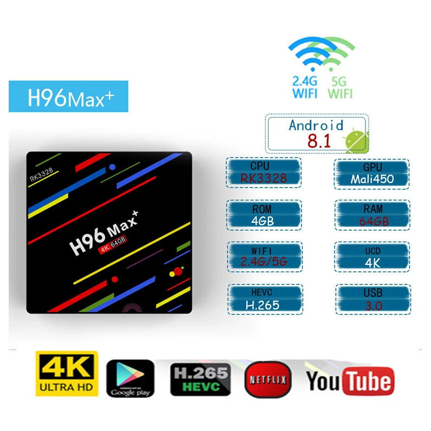 Горячая H96 Max + RK3328 Android 8,1 Системы ТВ коробка 4 Гб DDR3 64 Гб памяти на носителе EMMC ТВ коробка