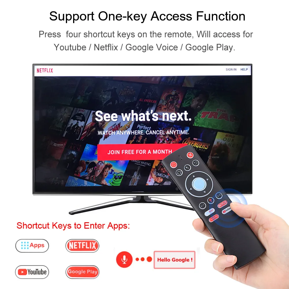 X88 Pro Android 9.0 Smart TV Box RK3318 1080P 4K 4G 32G Google Play YouTube Netflix 4G 32G Double Wifi Media Player