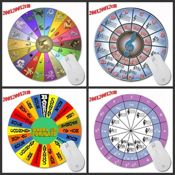 

Top Selling Note turntable Customized Rectangle Non-Slip 3D Printing 200*200*2mm Gaming Rubber Durable Notebook Round mouse pad
