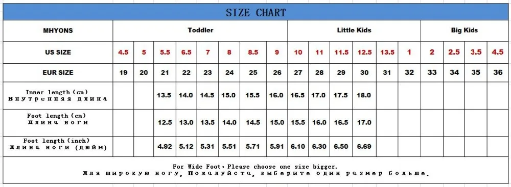 SIZE