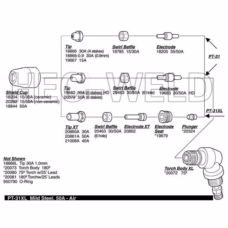 2018New PT-31 LG-40 Plasma Cutting Cutter Consumables Accessories Extended fit Cut-40 Cut50 LGK40 CT312 Affordable package 100PK 2018New PT-31 LG-40 Plasma Cutting Cutter Consumables Accessories Extended fit Cut-40 Cut50 LGK40 CT312 Affordable package 100PK