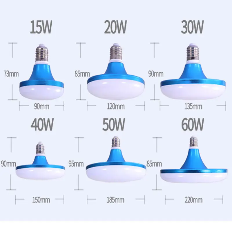 220V UFO арома лампы E27 светодиодный светильник лампы высокой светильник 15/20/30/40/50/60W светодиодный Bombillas круглый потолочный светильник s для дома Кухня Спальня светильник Инж