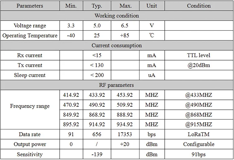 LoRa611pro1