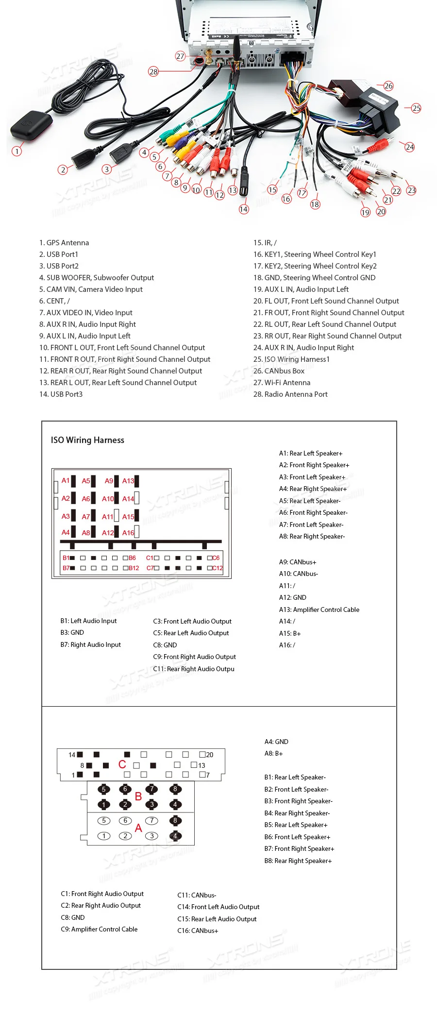 Clearance 8" Octa-Core Android 8.1 OS Car Multimedia Navigation GPS Radio for Audi A3 2003-2012 & Audi S3 2006-2012 & Audi RS3 2011-2012 22 Clearance 8" Octa-Core Android 8.1 OS Car Multimedia Navigation GPS Radio for Audi A3 2003-2012 & Audi S3 2006-2012 & Audi RS3 2011-2012 22