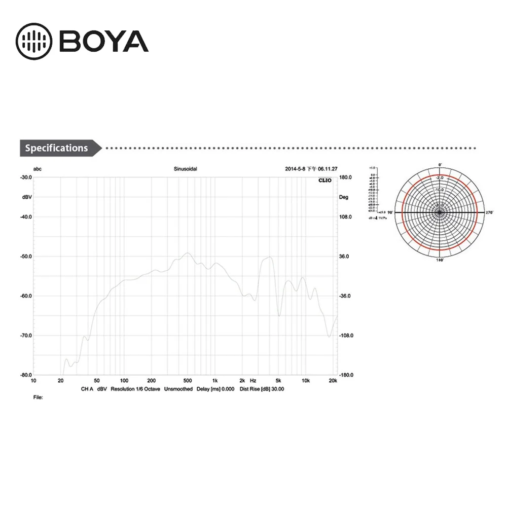 BOYA BY LM20 BY-LM20 Pro 3,5 мм клип спортивный внешний микрофон клип Mic Mini USB для GoPro Hero 4 3 + 2 видео