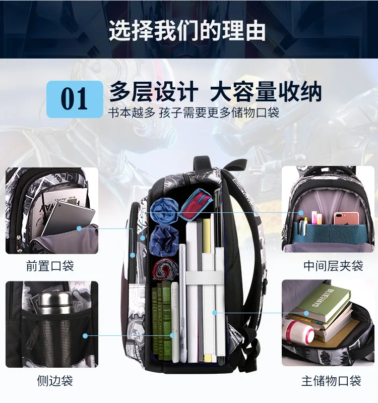 Mochila/милый рюкзак с принтом в стиле аниме для путешествий для детей; Детские рюкзаки; школьные сумки для мальчиков-подростков; mochila infantil