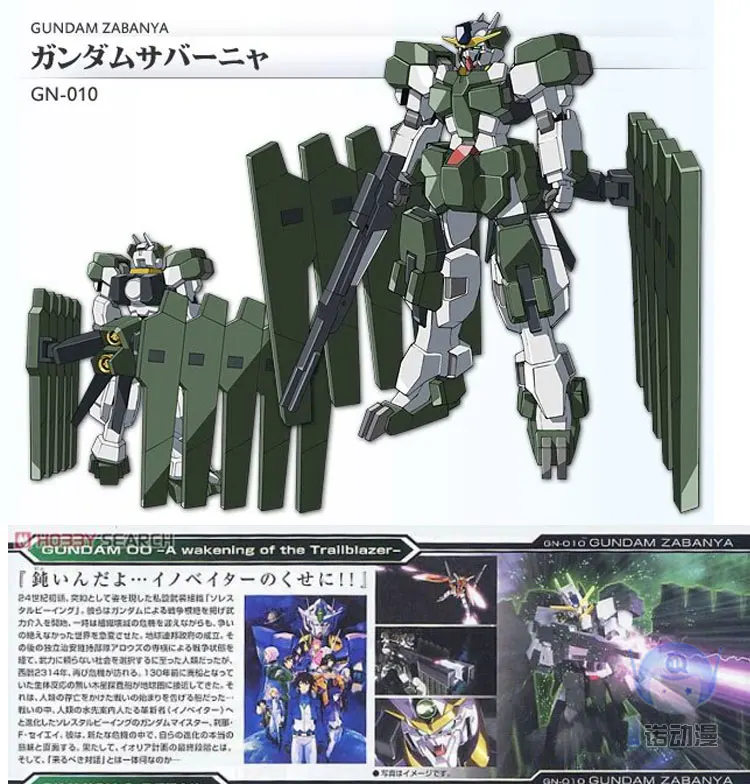 Kits de Montagem de Modelo Figura de Ação Bandai - 144 hg Gundam Zabanya tv Versão 64562 67 00 1 8 1 144 Gundam Zabanya TV Versão Kits