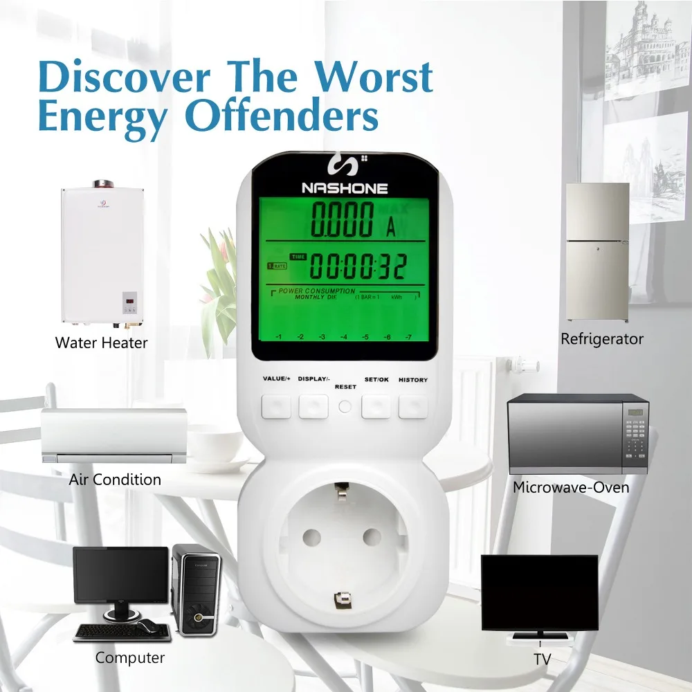 OFF!! Nashone Home Energy Meter AC 220V LCD Micro Power Meter Socket