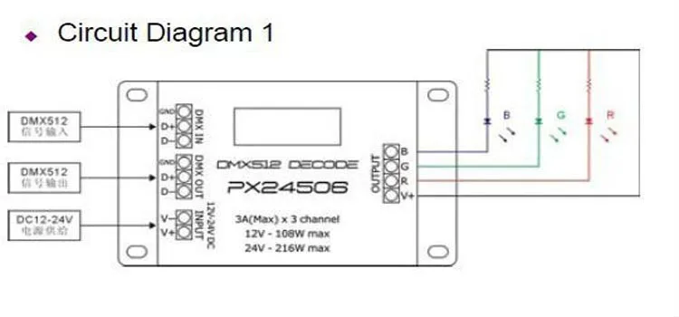 12-24vdc вход 3A* 3 выходных каналов Светодиодное освещение контроллер постоянного Напряжение led dmx контроллер серии px24506
