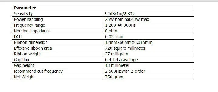 1 шт. Fountek NEOX2.0 Алюминий ленточный твитер Динамик Задающий блок 8ohm 25 Вт 1400 Гц-40000 Гц черный