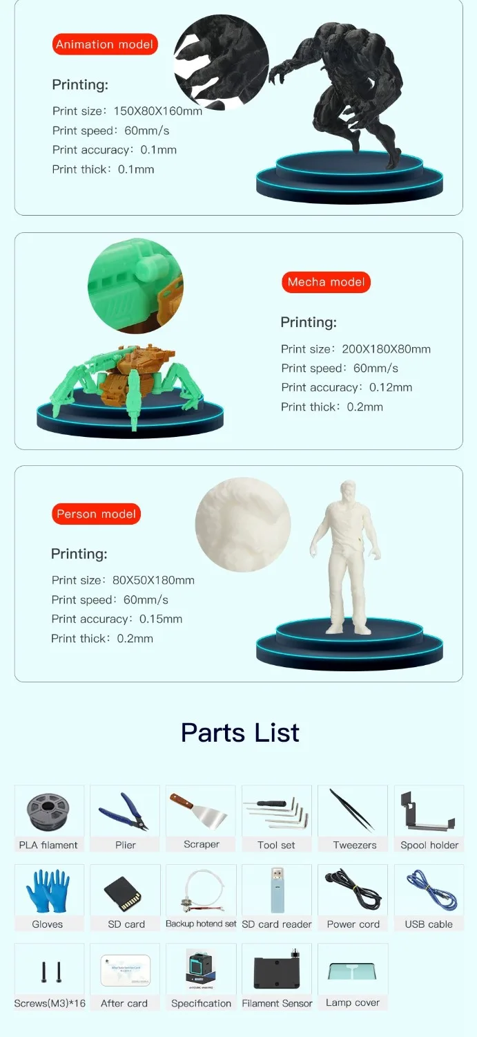 Anycubic 3d принтер Formax 4Max Pro размера плюс Закрытая печать пространство Настольный уровень печать 3D Diy комплект Impressora 3d drucker