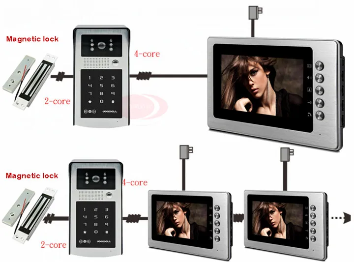 HD видео-телефон двери 7 дюймов TFT монитор Электрический магнитный замок двери + Rfid/код разблокировки IP65 водонепроницаемый домофон Системы