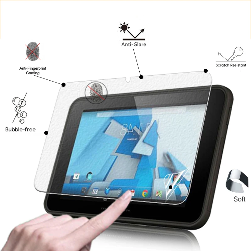 BEST Anti Glare Matte Protective Film For HP PRO slate 10 EE 10.1