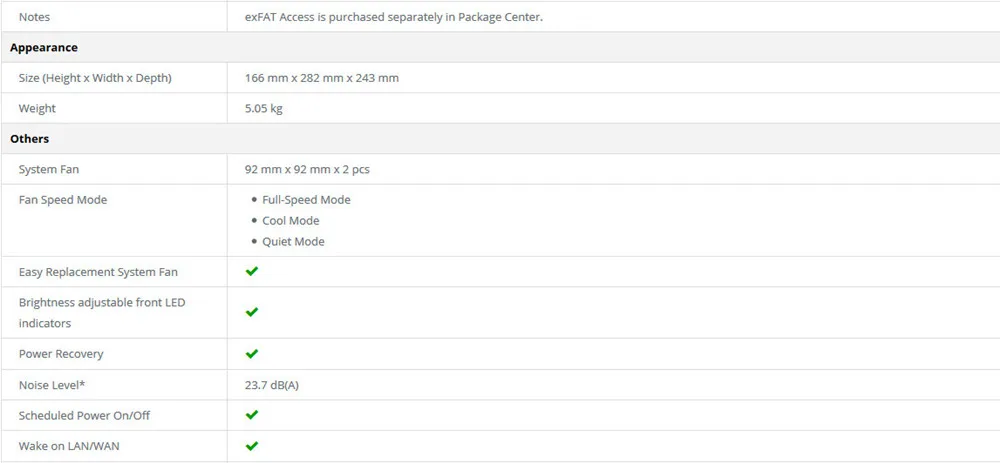 Synology Disk Station DS1618+ 6-bay бездисковой nas сервер nfs Сетевое хранилище Облачное хранилище, 3 года гарантии