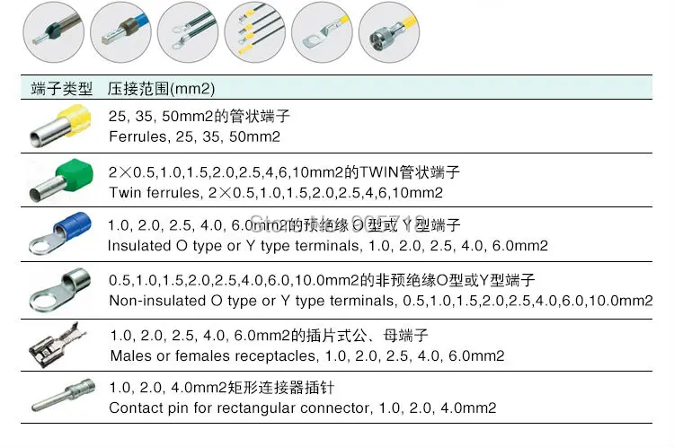 FEK-5ND AIR CPRIMP TOOL 6