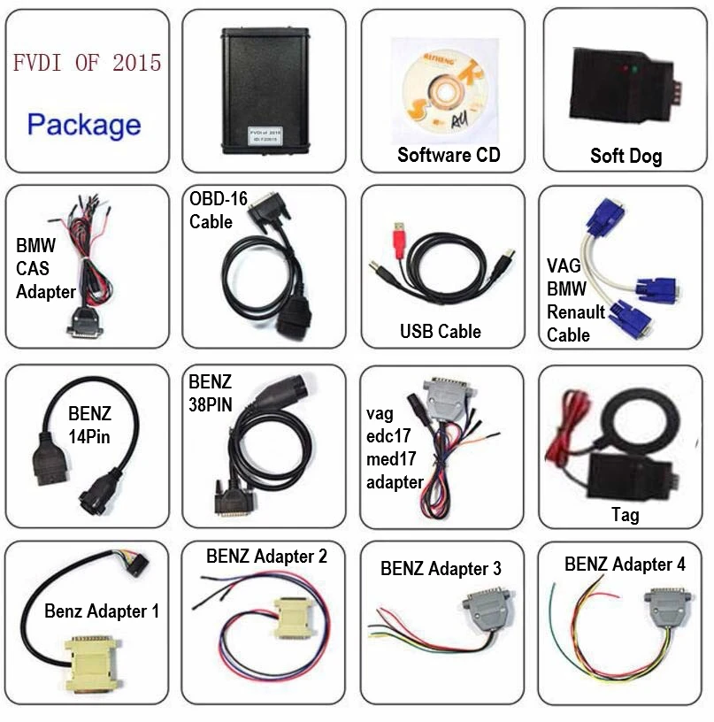 Высокого качества FVDI SVCI SVCI SVCI полная версия с 18 программное обеспечение активировано