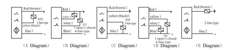 Wiring diagram.png