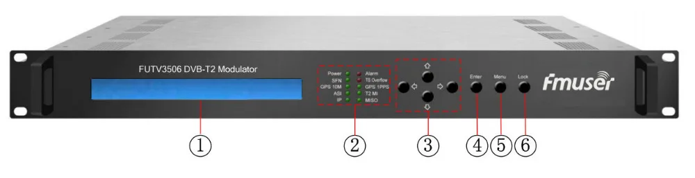 FUTV3506 DVB T2 модулятор (2 * ASI В 1 IP QPSK/16QAM/64QAM/256QAM) с сетевой системы|dvb-t2 modulator|qpsk