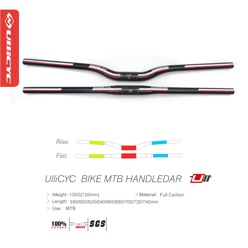 size of handlebar mtb