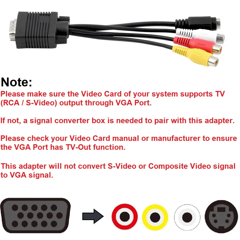 VGA штекер S-Video 3 RCA разъем Женский Композитный AV ТВ выход адаптер конвертер видео кабель для компьютера на ЖК-монитор проектор ТВ