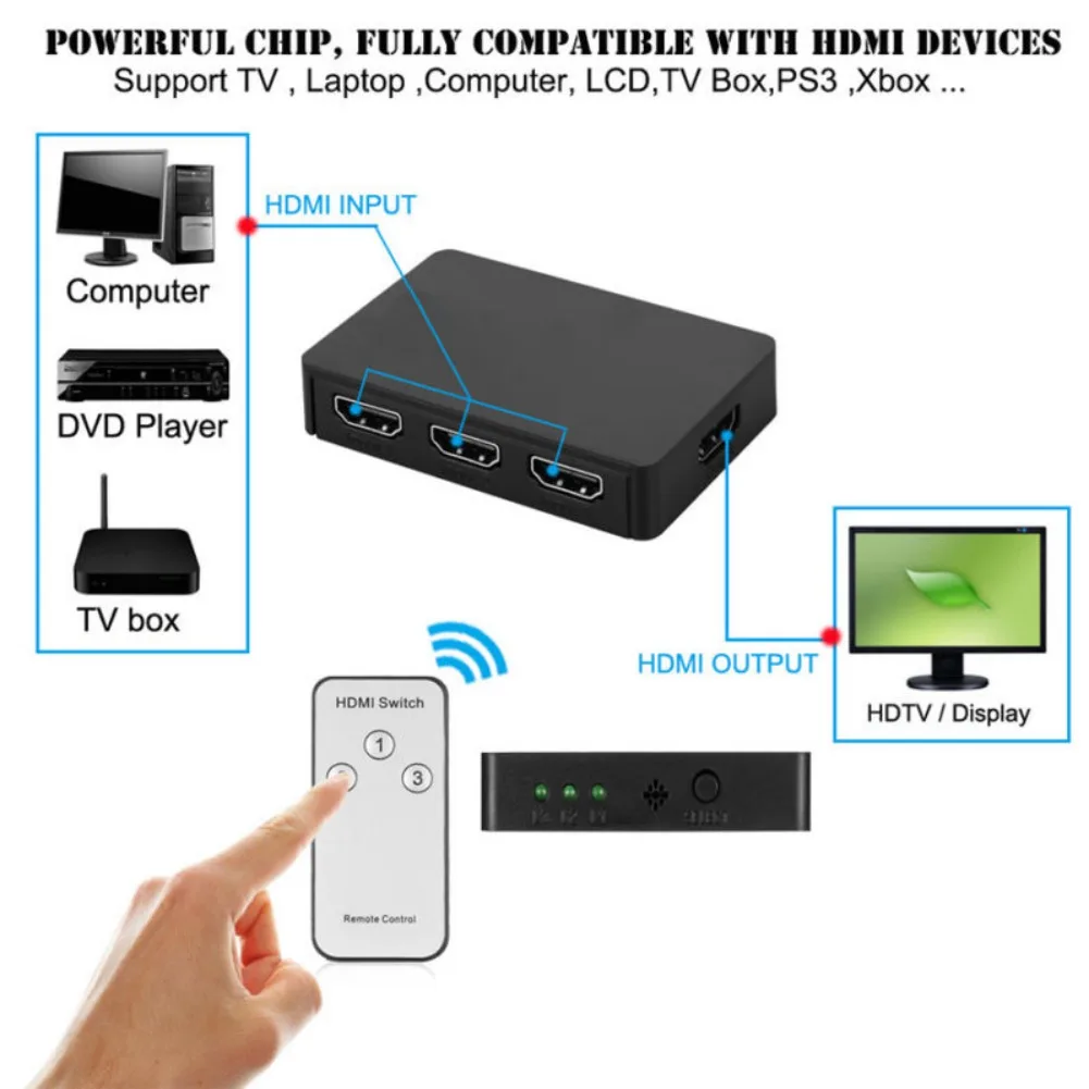 3 в 1 выход сплиттер коммутатор для HDMI 3 порта дистанционного управления 1080P HD автоматический переключатель компьютера аудио видео концентратор